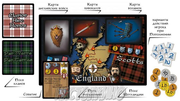 Настольная игра За Шотландию! (Swords and Bagpipes)