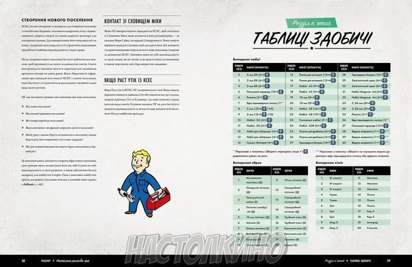 Fallout. Настольная ролевая игра - Стартовый набор