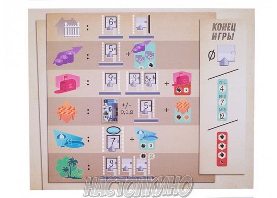 Настольная игра Бумажные кварталы (Welcome To&hellip;)