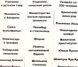 Карты конфликта: СССР (Cards Against Humanity)