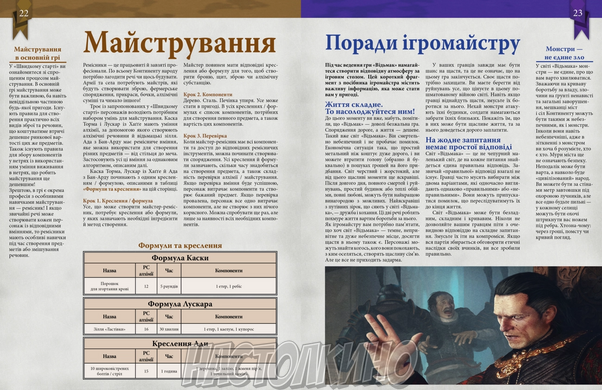 Ведьмак. Настольная ролевая игра - Быстрый старт укр.