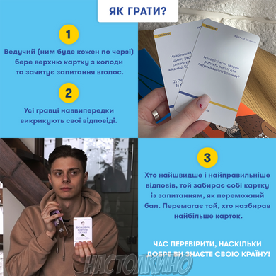 Мини-игра &laquo;Шевченко спрашивает&raquo;