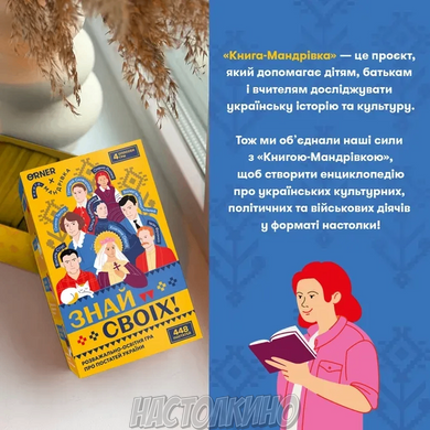 Настольная игра Знай своих
