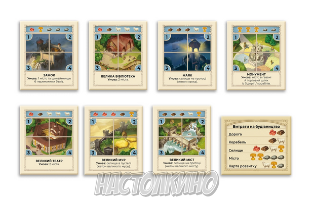 Настольная игра Catan: Мореплаватели (Catan: Seafarers) укр.
